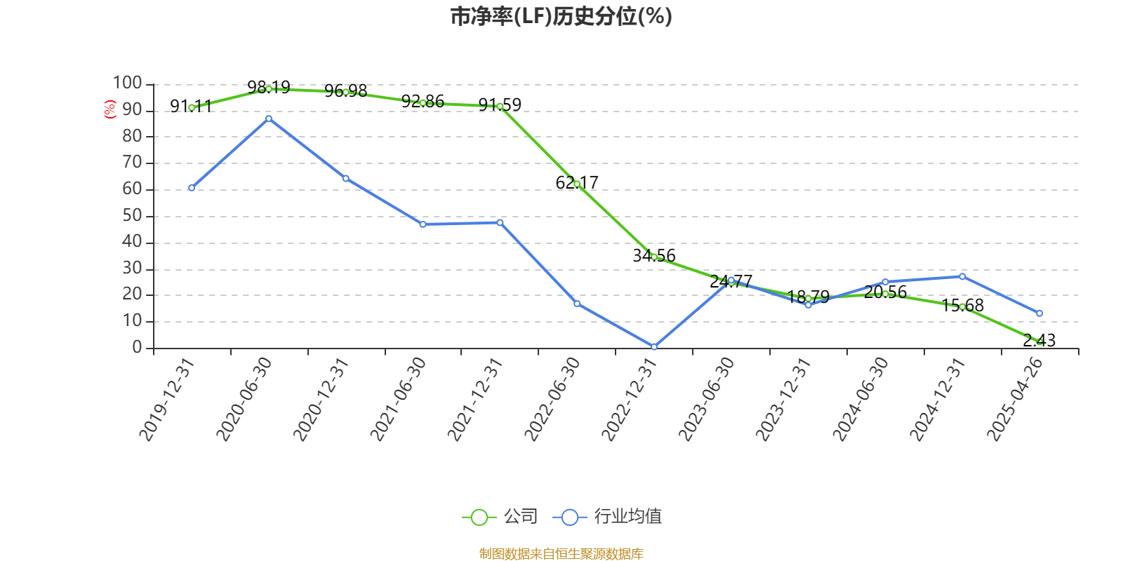 皇冠信用网登1_立讯精密：2024年净利润133.66亿元 同比增长22.03% 拟10派2元