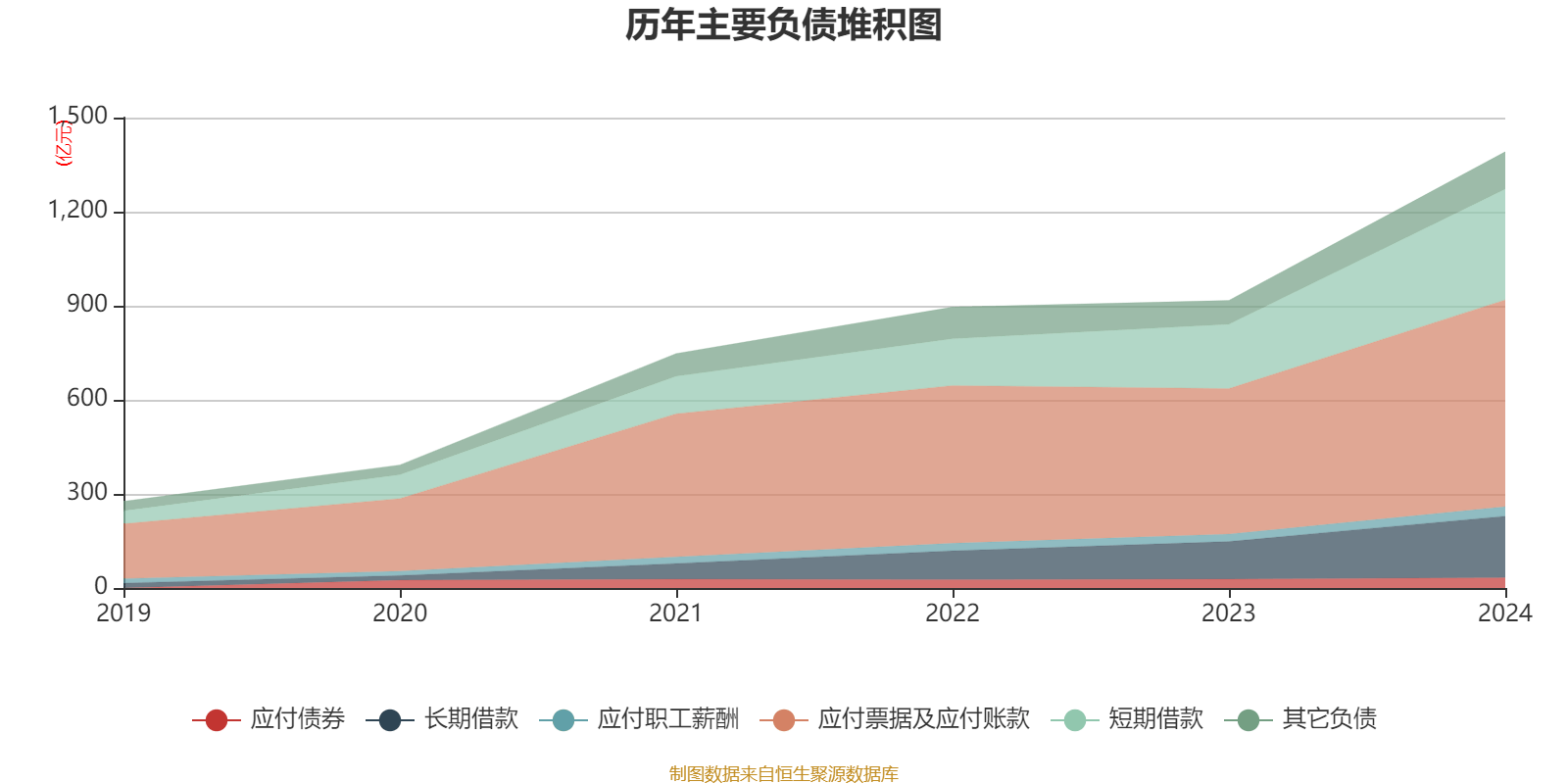 皇冠信用网登1_立讯精密：2024年净利润133.66亿元 同比增长22.03% 拟10派2元