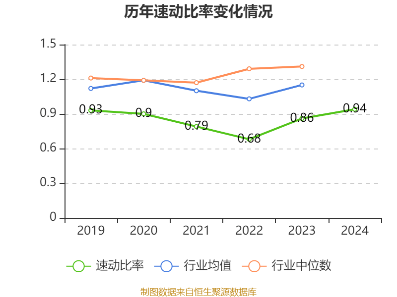 皇冠信用网登1_立讯精密：2024年净利润133.66亿元 同比增长22.03% 拟10派2元