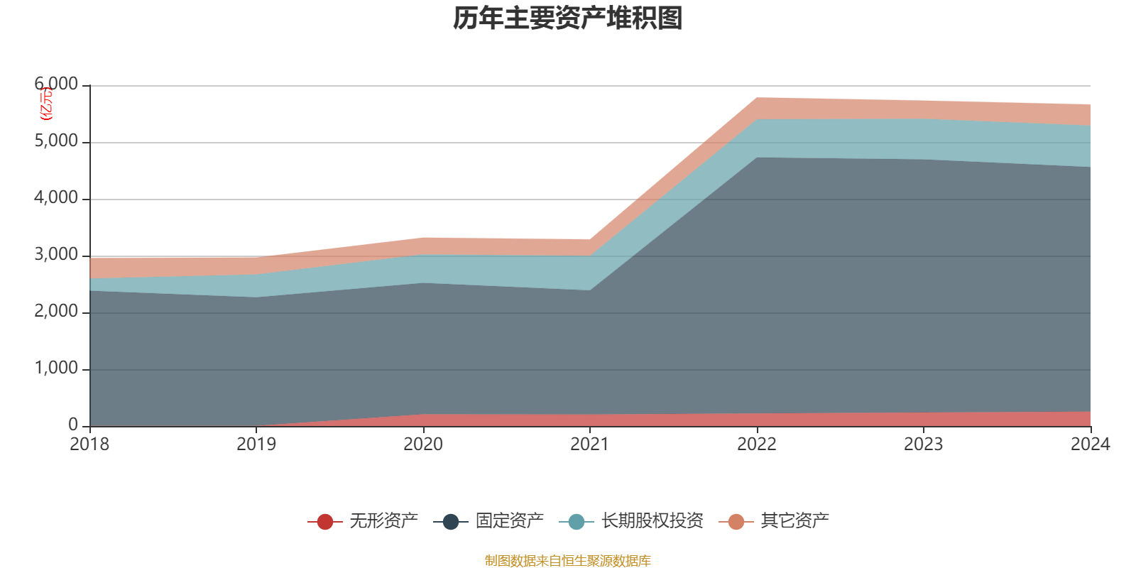 皇冠信用网会员开户申请_长江电力：2024年净利润324.96亿元 同比增长19.28% 拟10派7.33元