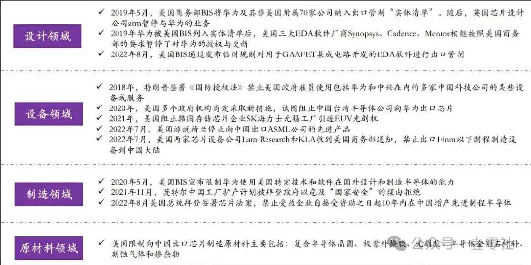 皇冠信用网可以占几成_三大 EDA 巨头断供皇冠信用网可以占几成,中国半导体产业的突围战?
