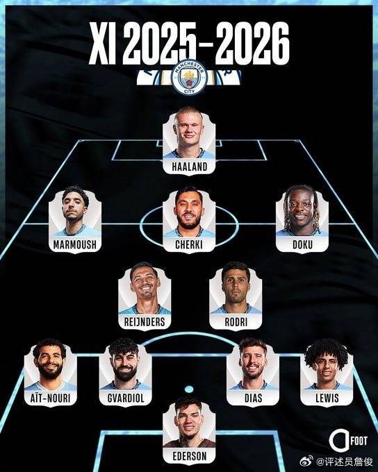 皇冠信用网注册开通_詹俊:若利物浦能跟上曼城的引援步伐皇冠信用网注册开通,下赛季这样的首发可否一战