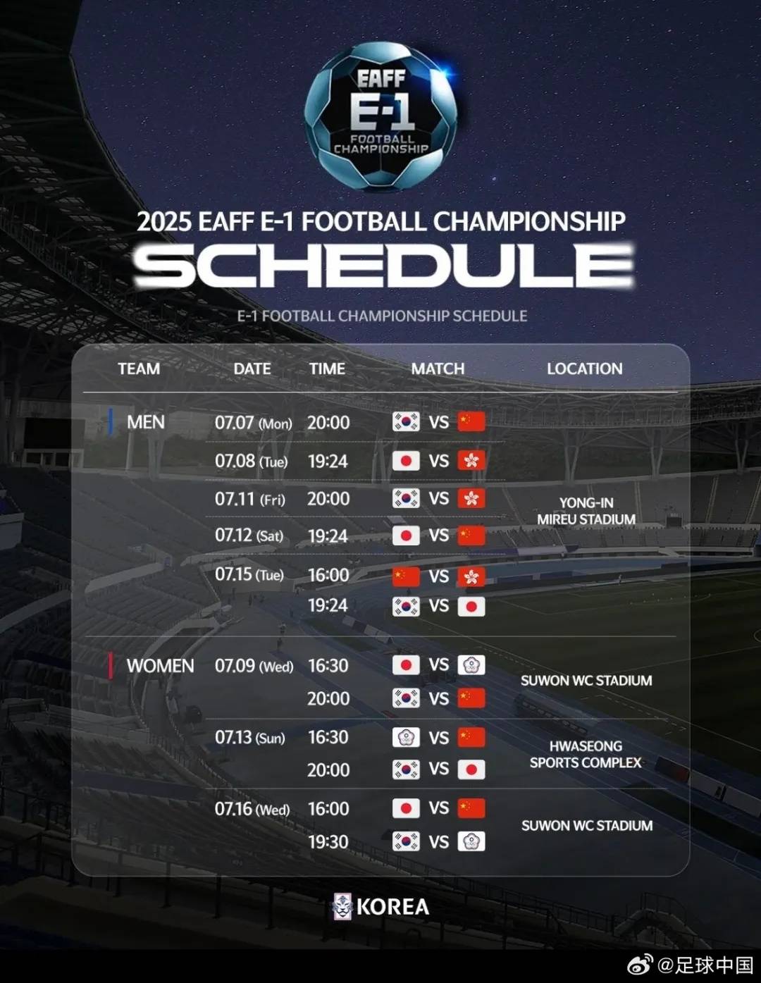 英格兰U21 v 德国U21_国足公布东亚杯26人大名单英格兰U21 v 德国U21,王钰栋、蒯纪闻在列,王大雷落选