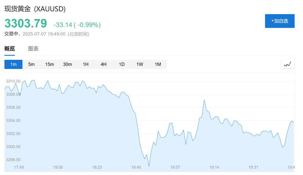 介绍个信用网址多少_最终关税低于10%？欧盟发言人：美欧贸易协议谈判取得进展介绍个信用网址多少，至少会达成原则性协议