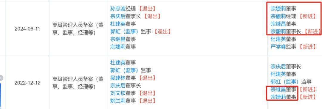 皇冠代理網址_宗庆后的双面人生皇冠代理網址，到底给宗馥莉留下多少烂摊子？