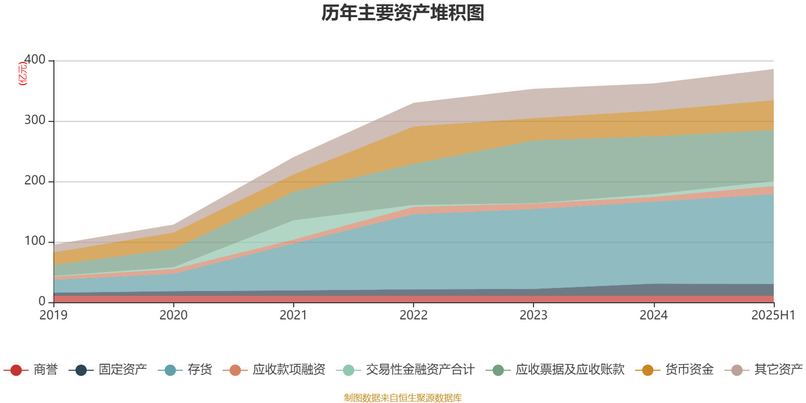 哈韦尔斯vs奥斯纳布鲁克_先导智能:2025年上半年净利润7.4亿元 同比增长61.19%