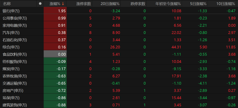 波多黎各职业女子篮球联赛_A股回调波多黎各职业女子篮球联赛!原因为何?