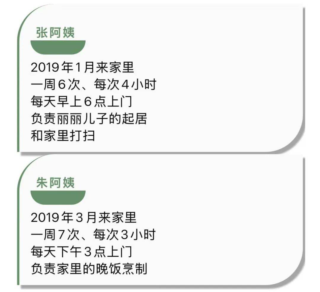 希腊vs波斯尼亚和黑塞哥维那_现实版“寄生虫”上演！夫妻装监控后崩溃：她偷了4年希腊vs波斯尼亚和黑塞哥维那，还试穿我衣服