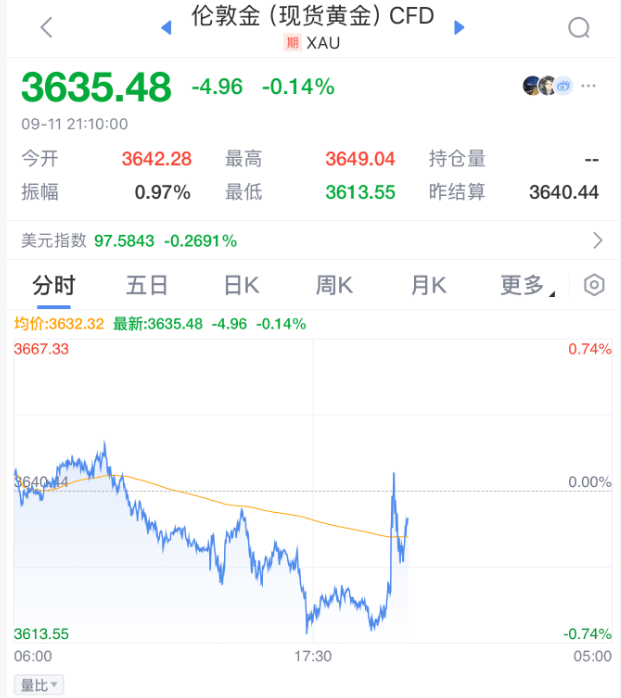 巴拉圭甲组联赛_刚刚!美联储巴拉圭甲组联赛,降息大消息