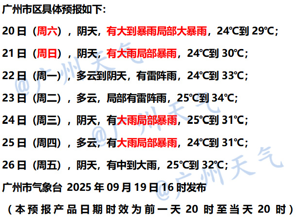 足球比赛外围买球网站_最强16级!广东下周或迎超强台风“桦加沙”足球比赛外围买球网站,广州未来天气→
