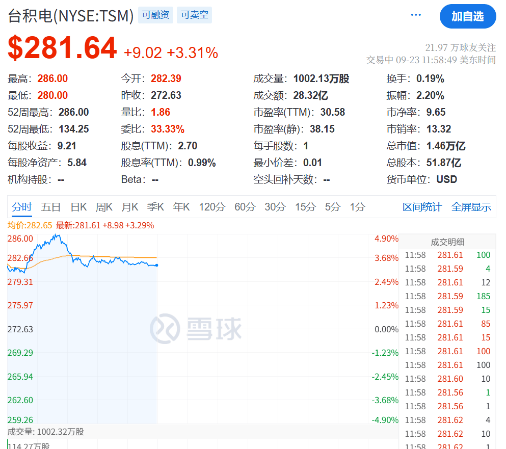 皇冠信用平台出租出售_今夜!利好皇冠信用平台出租出售,大涨,创新高