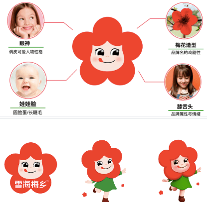 足球平台代理出租合作_西贝“军师”华与华多个设计撞脸国外知名品牌LOGO足球平台代理出租合作,作品还曾陷抄袭争议