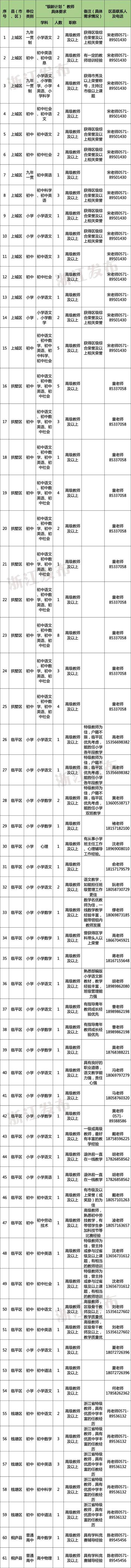 NBA季前赛_多地发文:招人NBA季前赛,只要退休的,现享受退休待遇不变