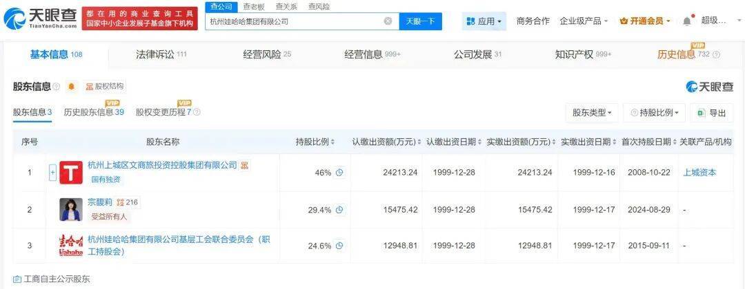 皇冠信用在线申请
_宗馥莉辞职原因曝光:将独立经营“娃小宗”!辞职当天旗下公司宣布将使用“娃小宗”皇冠信用在线申请
,她仍是娃哈哈第二大股东