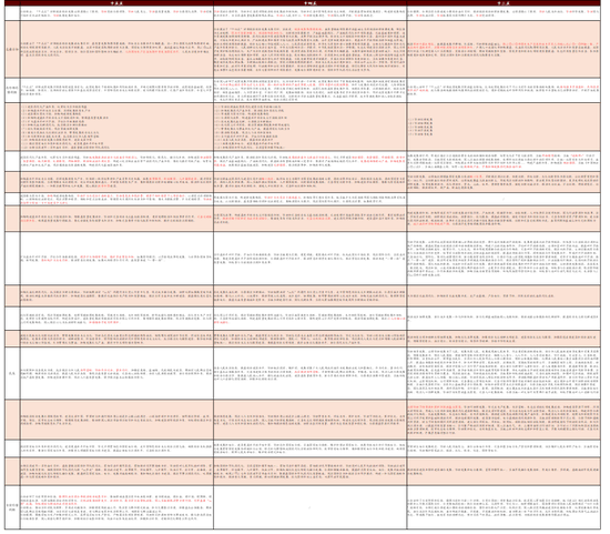 皇冠信用网结算日是哪天_招商策略：四中全会公报有哪些要点皇冠信用网结算日是哪天？可能对市场有哪些影响？
