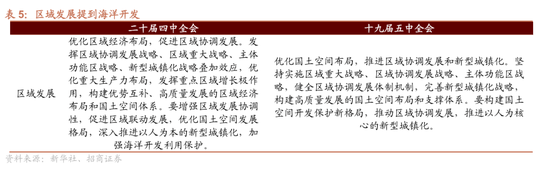 皇冠信用网结算日是哪天_招商策略：四中全会公报有哪些要点皇冠信用网结算日是哪天？可能对市场有哪些影响？