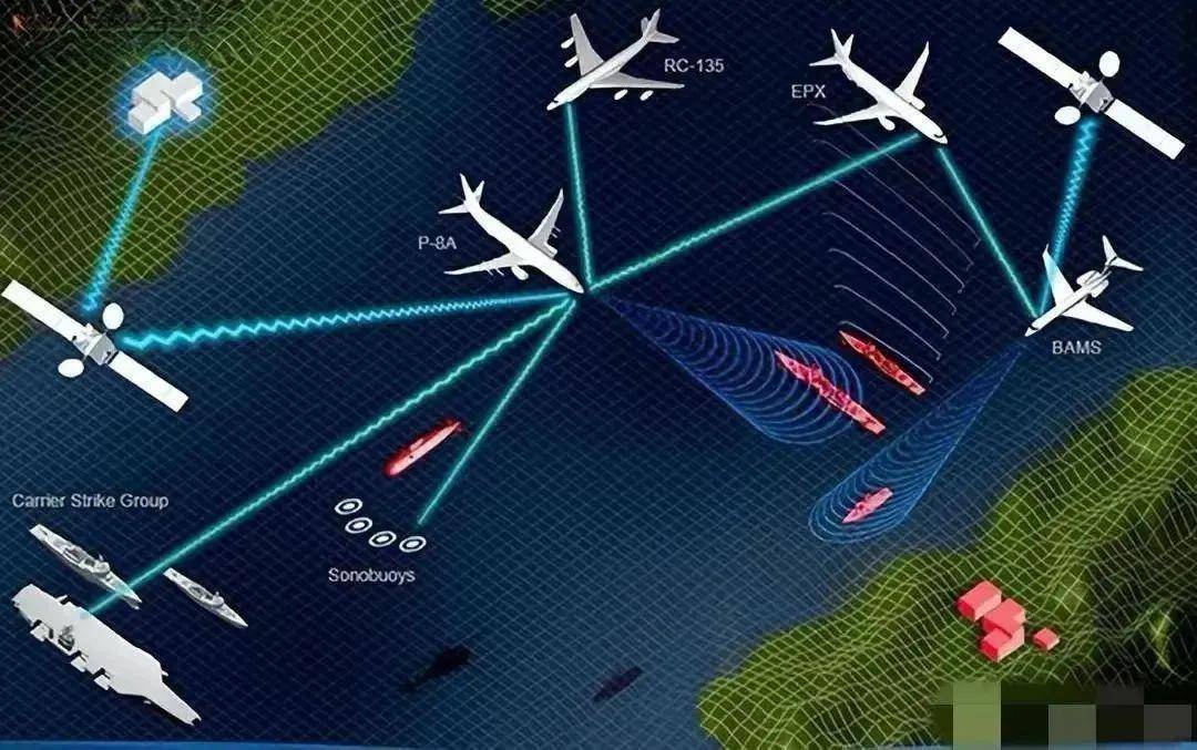 皇冠信用网登1
_近日曝光!中国用一辆吉普车虚拟10万吨航母皇冠信用网登1
,南海戏耍美军侦察机