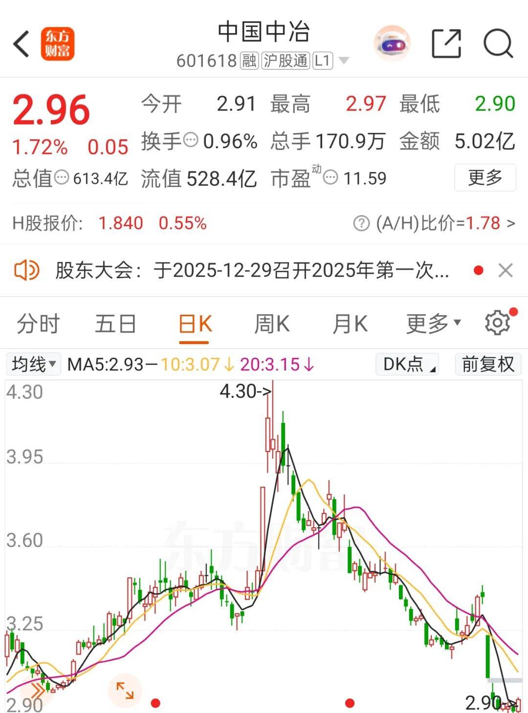 皇冠信用网最新地址
_601618皇冠信用网最新地址
,拟回购注销2亿股至4亿股