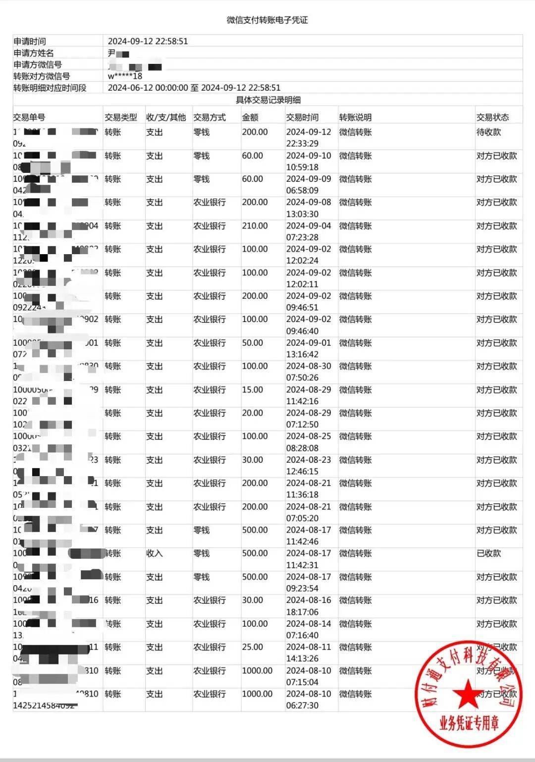 皇冠信用网怎么租_43岁男子网上结识小6岁女子皇冠信用网怎么租，花12万元彩礼闪婚闪离，法院判决退还彩礼后女方失联