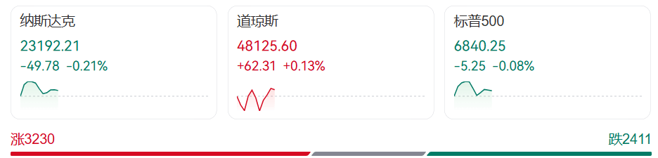 皇冠信用网登1_深夜突发皇冠信用网登1,金价突变!人民币拉升,中国资产大爆发