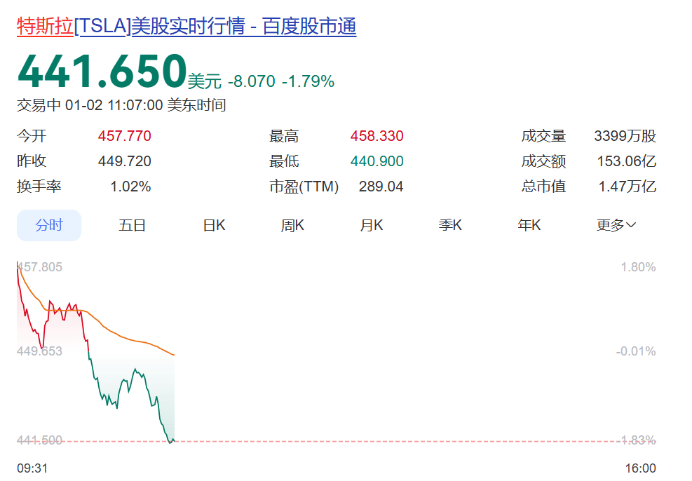 皇冠信用网登1_深夜突发皇冠信用网登1,金价突变!人民币拉升,中国资产大爆发