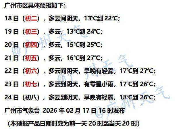 皇冠足球管理平台出租_广东即将升温皇冠足球管理平台出租,广州重回27℃!下一波冷空气时间确定