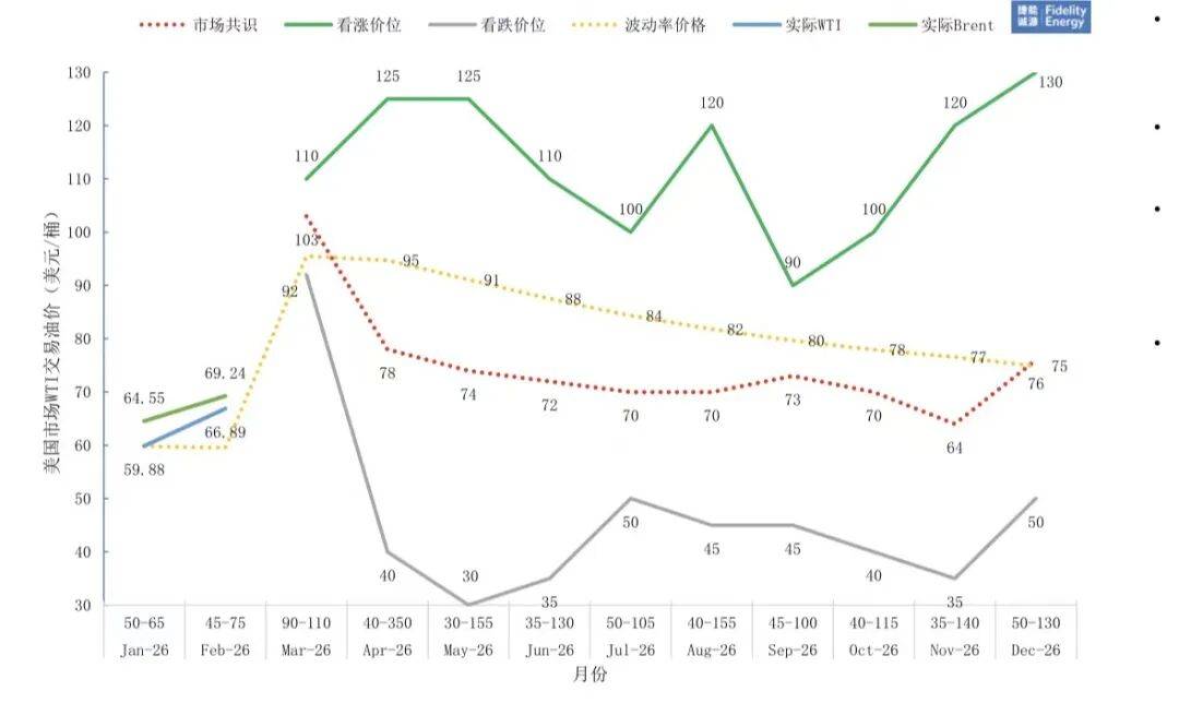 正版皇冠信用网出租_中东战事升级正版皇冠信用网出租，全球能源市场陷入系统性危机