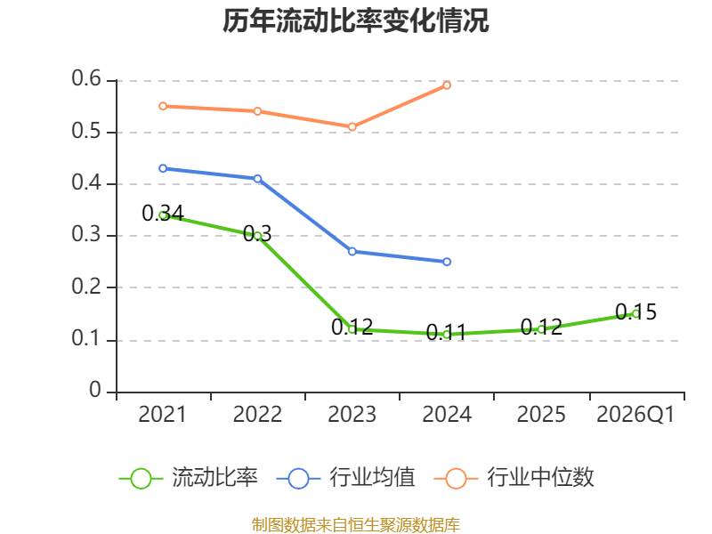 世界杯皇冠信用开户_长江电力：2026年一季度净利润67.61亿元 同比增长30.5%